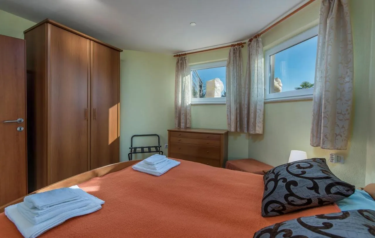 Sveti Ivan  Villa Luna 0*, Sveti Ivan (Istria) קרואטיה